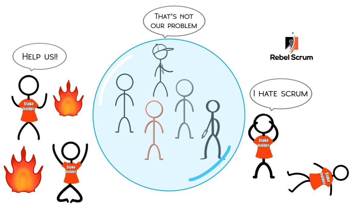 Widen your gaze for Scrum Master success